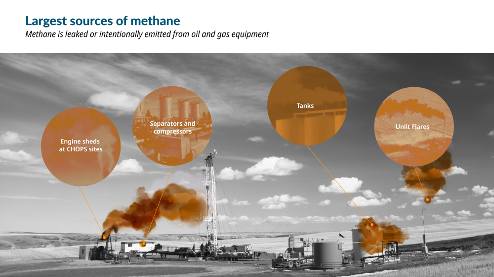 Oil-and-Gas-Methane-Emissions-in-Canada_Largest-Sources-New